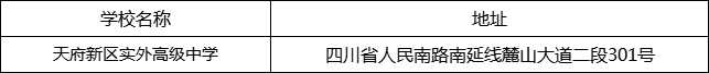 成都市天府新區(qū)實外高級中學地址在哪里？