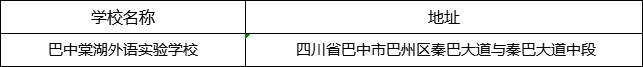 巴中市巴中棠湖外語實驗學校地址在哪里？