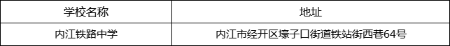 內(nèi)江市內(nèi)江鐵路中學(xué)地址在哪里？