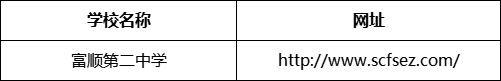 自貢市富順第二中學(xué)網(wǎng)址是什么？
