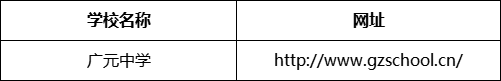 廣元市廣元中學(xué)網(wǎng)址是什么？