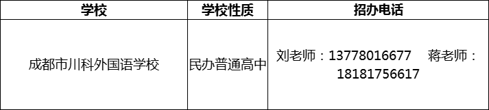 2024年成都市川科外國語學(xué)校招辦電話是多少？