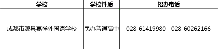 2024年成都市郫縣嘉祥外國語學(xué)校招辦電話是多少？