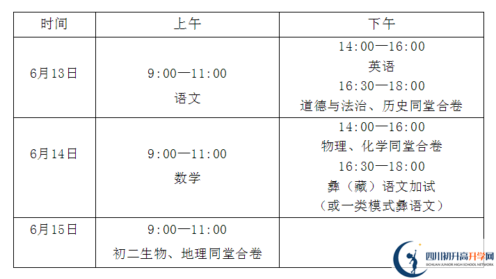 2024年涼山州中考政策公布了！！