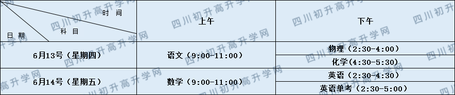 關于成都樹德中學外國語校區(qū)2020年招生計劃