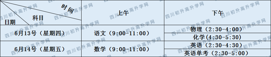 關(guān)于新都泰興中學(xué)2020年招生計(jì)劃（含統(tǒng)招、調(diào)招、指標(biāo)）