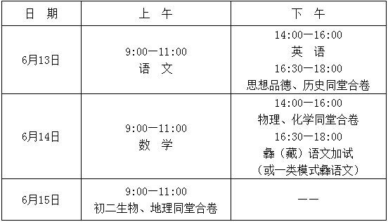 2020年涼山州中考時間是多久，會改變嗎？