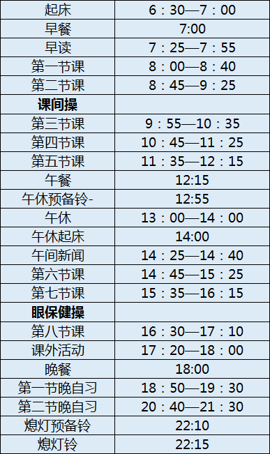 成都列五中學(xué)初三今年還上晚自習(xí)嗎？