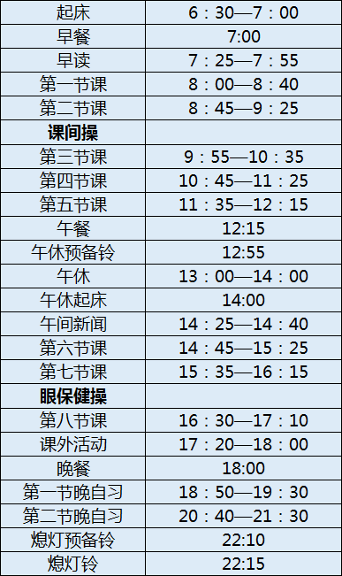 都江堰青城山高級(jí)中學(xué)初三今年還上晚自習(xí)嗎？