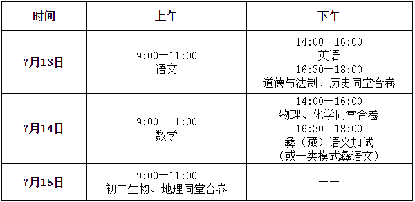 2020年涼山州中考考試時間：2020年7月13日-15日