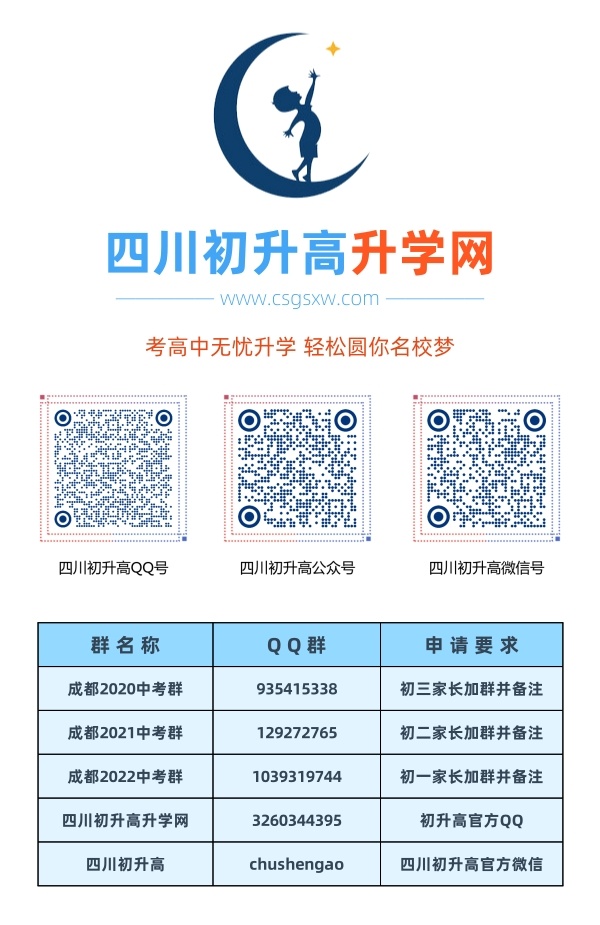 成都市石室天府中學(xué)2020年中考收分線是多少？