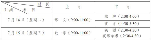 2020年城廂中學(xué)最新招生計劃