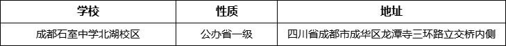 成都市成都石室中學(xué)北湖校區(qū)詳細(xì)地址、在哪里？