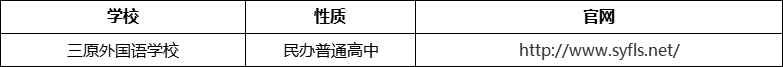 成都市三原外國(guó)語(yǔ)學(xué)校官網(wǎng)、網(wǎng)址、官方網(wǎng)站