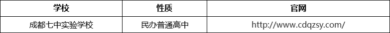 成都市成都七中實(shí)驗(yàn)學(xué)校官網(wǎng)、網(wǎng)址、官方網(wǎng)站